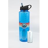 Epic Water Filters Nalgene OG Water Bottle with Filter, USA Made, BPA Free, Removes 99.99% Tap Water Contaminants, Forever Chemicals, Slate Blue, 48 oz