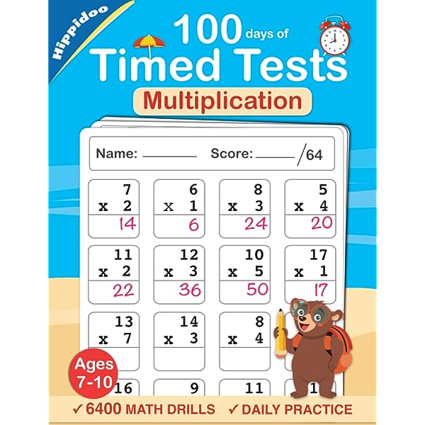 100 Years of Math Milestones 【jk3】 Store - Learn Math Fast