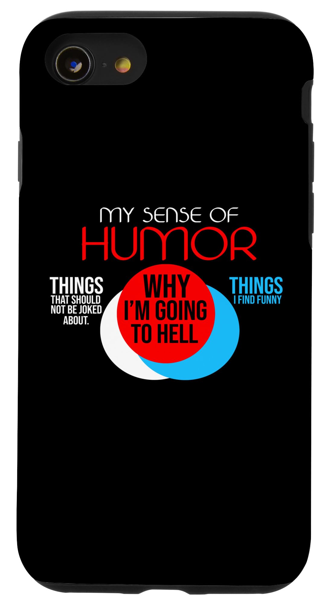 iPhone SE (2020) / 7 / 8 Why I'm Going to Hell Offensive Sarcastic Funny Case