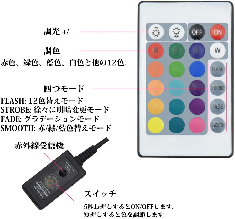 Amazon 水槽ライト Led アクアリウムライト 水槽用照明 16w 70cm 93cm 調光 調色 Rgb Led魚ライト熱帯魚 観賞魚 ライト 水槽照明 水草育成 超薄い Amanda ライト 照明 通販