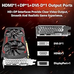 SURALLOW GTX 1660 TI 6GB Graphics