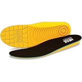 MEGA Comfort Insoles - PAM M14 Yellow