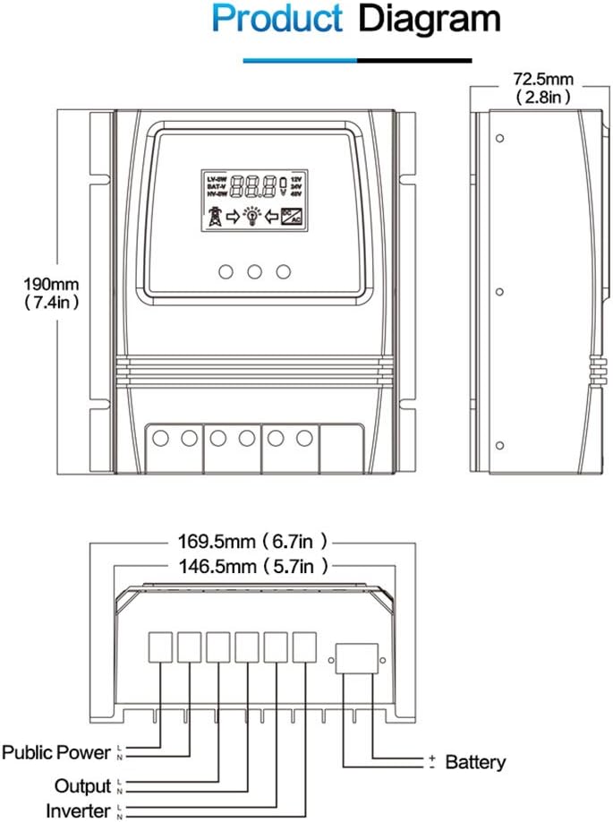 MOES Dual Power Controller 50A 5500 Watt Automatic Transfer Switch for Off Grid Solar Wind System ATS DC 12V 24V 48V AC 110V 220V: Garden & Outdoor