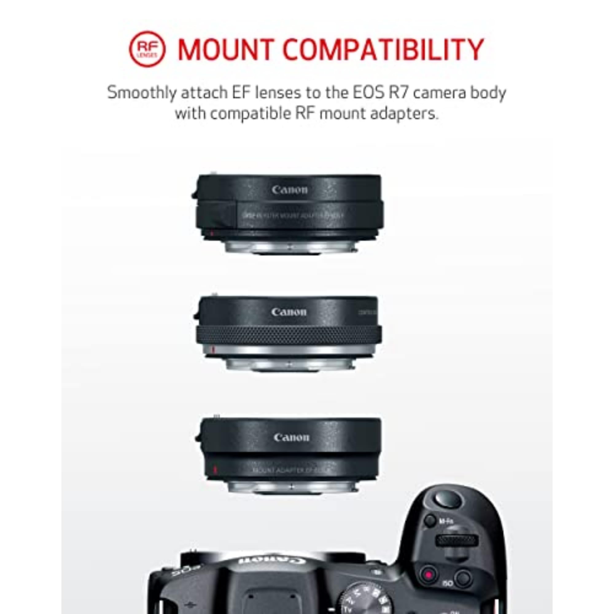 Canon EOS R7 Mirrorless Camera (Body Only), Hybrid Camera, 32.5 Megapixel (APS-C) CMOS Sensor, 4K Video, for Sports, Action, Content Creators, Vlogging Camera, Black