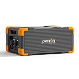 pecron Extra Battery 3072Wh, Expanding Capacity for