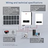 Y&H 10.2KW Hybrid Solar Inverter 48V Pure Sine Wave 180A Charge Controller MPPT view 2