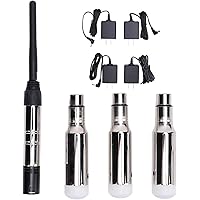 Controller Kit 2.4G Transmitter and Receiver Long Range Connectivity Strong Anti Interference with 7 Set ID Code for Stage Li