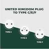MOBIBAY Pack of 2 Travel Adaptor UK to EU Plug Adapter 3 Pin to 2 Pin view 2