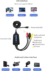 Lyseekia USB 2.0 Video Capture Card AV to Digital Converter NTSC 5 Pack view 4