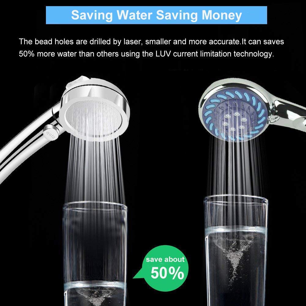 Handheld Shower Head, High Pressure 3-Spray Setting Showerhead Detachable Chrome Hand Shower with ON/OFF Pause Switch, Water Saving Mode for Bathroom Puppy Shower Accessories (Silver)