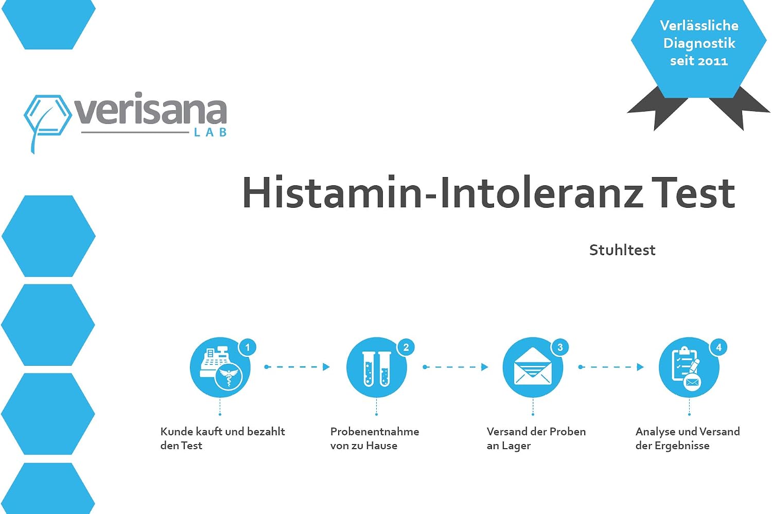 Histamin Intoleranz Test Unvertraglichkeit Labortest