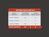 Adam Solis NDT-22B1 White Ceramic Core Electric Radiator 2000W Wall Mounted view 5