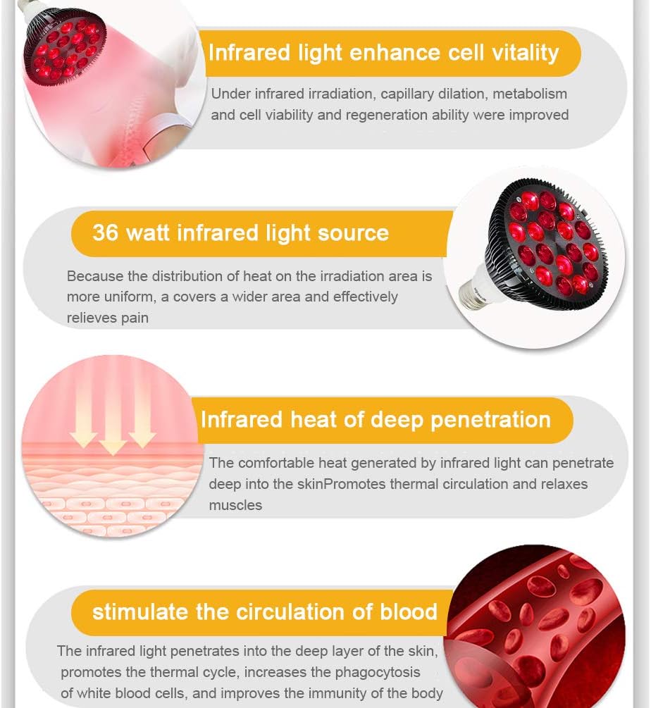 Red Light Therapy Lamp,VIETERR Infrared Light Therapy Device,36W 18 LED 660nm Red and 850nm Near Infrared Combined Red Light Bulb for Pain Relief and Skin: Health & Personal Care