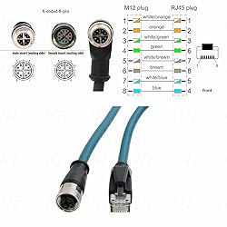 HangTon Ethernet Cable M12 X-coded 8 Pin Female to