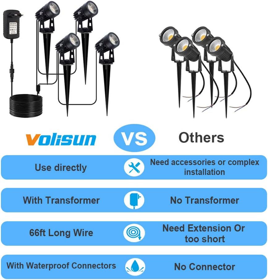 VOLISUN Spotlights Outdoor Landscape Lights with Transformer,66ft Cable IP65 Waterproof 12V Low Voltage with Stakes Warm White Landscape Lighting for Outdoor Garden Yard （4-in-1）: Home Improvement