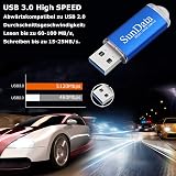 SunData 64GB USB 3.0 Flash Drive 4 Pack High Speed 90MB/s Mixed Colors view 2