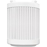 Filterbaby Pro Series Replacement Shower Filter Cartridge, Activated Carbon Fiber Refill for Pro Shower Filter, Lab Tested to Reduce up to 99% of Chlorine,Chloramine and Certain Heavy Metals (1 Pack)