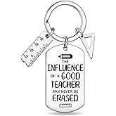 ICHRATI Teacher Appreciation Gifts for Women Funny Math Physics Teachers Graduation Gift Best Thank You Gift for Birthday Cute Teachers Influence Never be Erased Keychains from Students