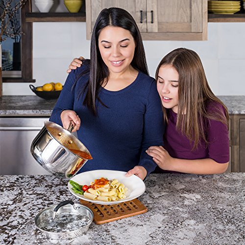 Best saucepans 2 quart AVACRAFT Stainless Steel Saucepan with Glass Lid