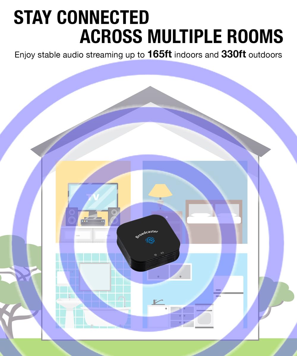 HomeSpot BA210 v2 Bluetooth Auracast Transmitter, LC3, AptX Lossless, AptX HD, Optical & 3.5mm Inputs, Compatible with Galaxy Buds 2 Pro, Buds 3, JY300 JM320, Hearing Aids and Bluetooth Headphones