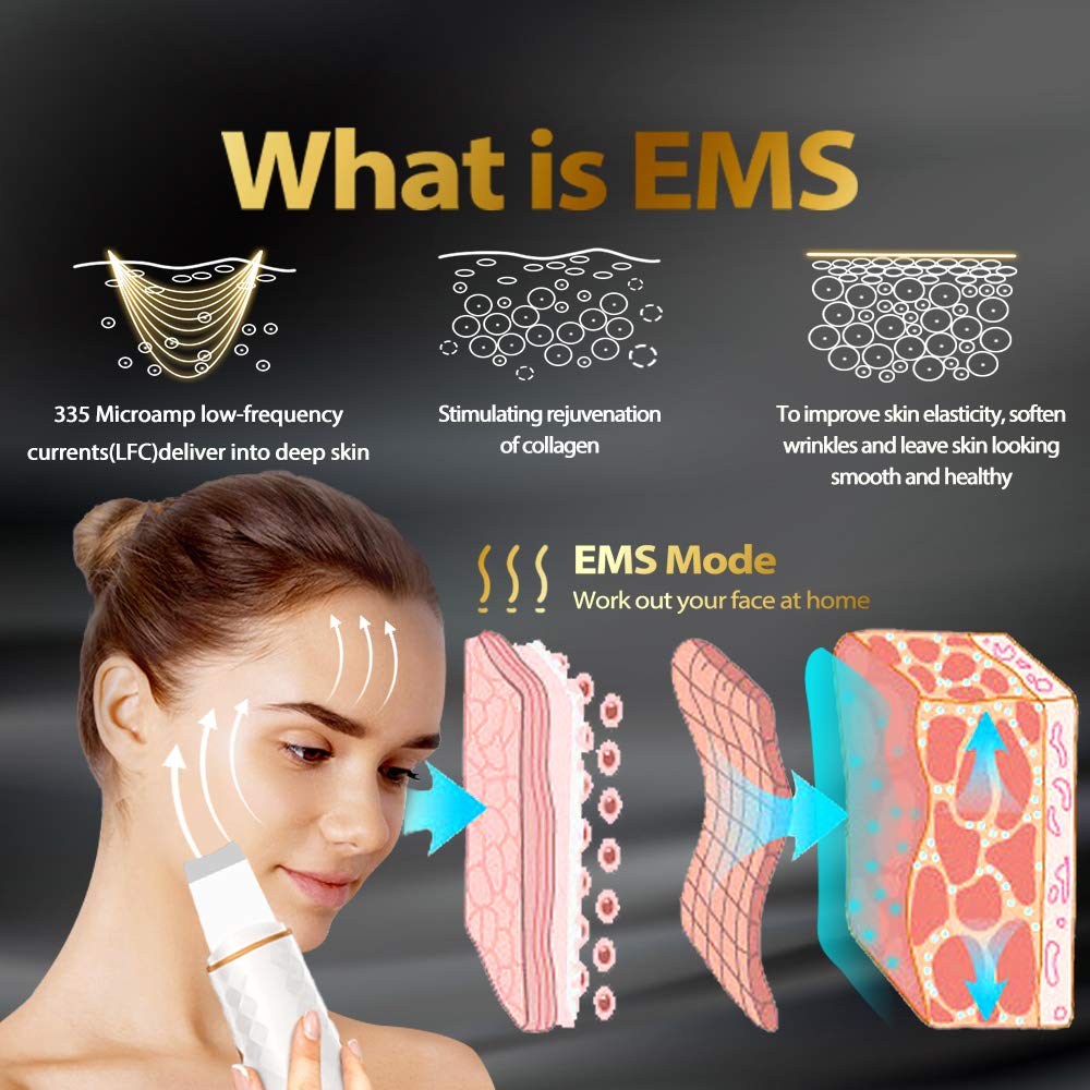 [2020 Upgrade]Skin Scrubber Face Spatula, LCD Blackhead Remover Pore Cleaner, Facial Lifting Tool with USB Charger, Multi-function Comedones Extractor for Facial Deep Cleansing-Gold: Beauty