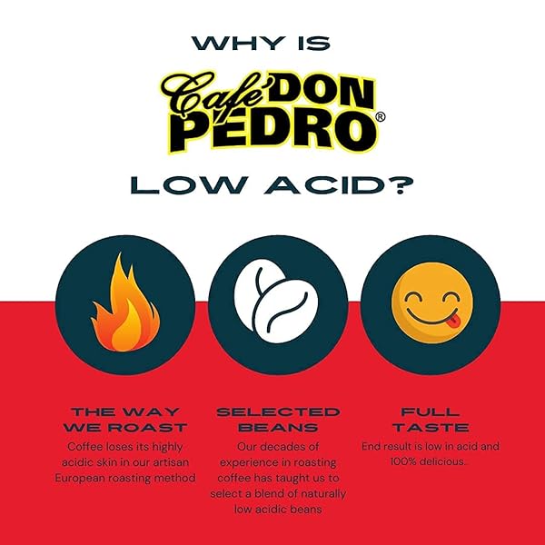 CAFE DON PEDRO BREAKFAST BLEND LOW ACID COFFEE PODS FOR KEURIG K-CUP -12 K CUPS – MEDIUM ROAST