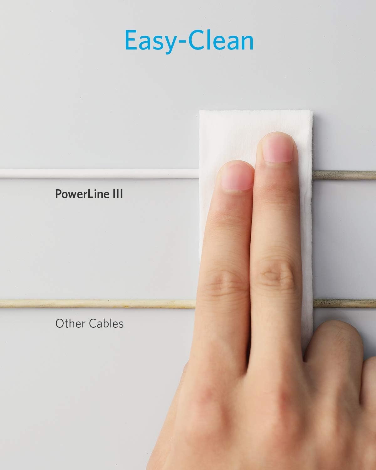 USB C Cable 100W 6ft, Anker Powerline III USB C to USB C Charger Cable 2.0, Type C Charging Cable for MacBook Pro 2020, iPad Pro 2020, iPad Air 4, Galaxy S20 Plus S9, Pixel, Switch, LG V20, and More: Industrial & Scientific