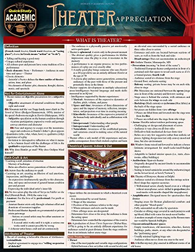 Theater Appreciation: Quickstudy Laminated Reference Guide by Inc. Barcharts