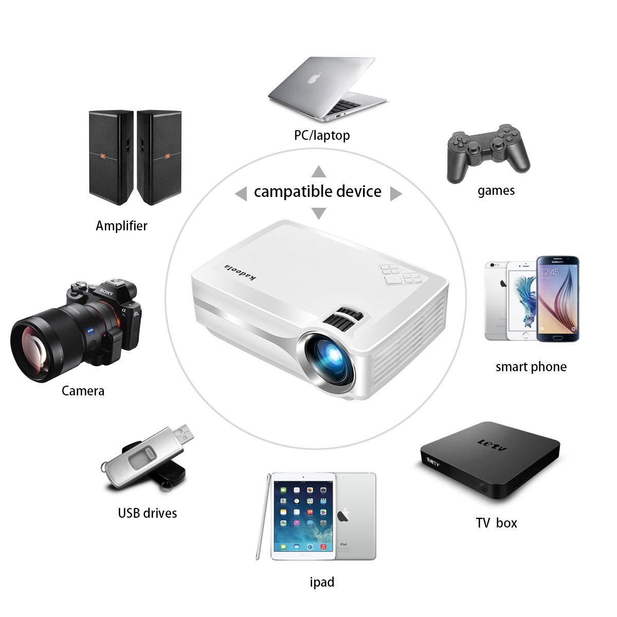 Mini Projector, Kadoola 2000 Lumens Pico Projector Support 1080P HDMI USB SD AV VGA Audio for Movie, TV, Xbox & More HDMI-Enabled Devices with Free HDMI Cable - White