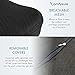 Memory Foam Seat Cushion with Removable Mesh Cover - Coccyx, Tailbone, Sciatica, Lower Back Support and Pain Relief - Fits Most Office, Desk, Computer Chairs and Car Seats – by ComfySure