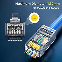ZOERAX 50-Pack RJ45 Cat6 Pass Through Connector