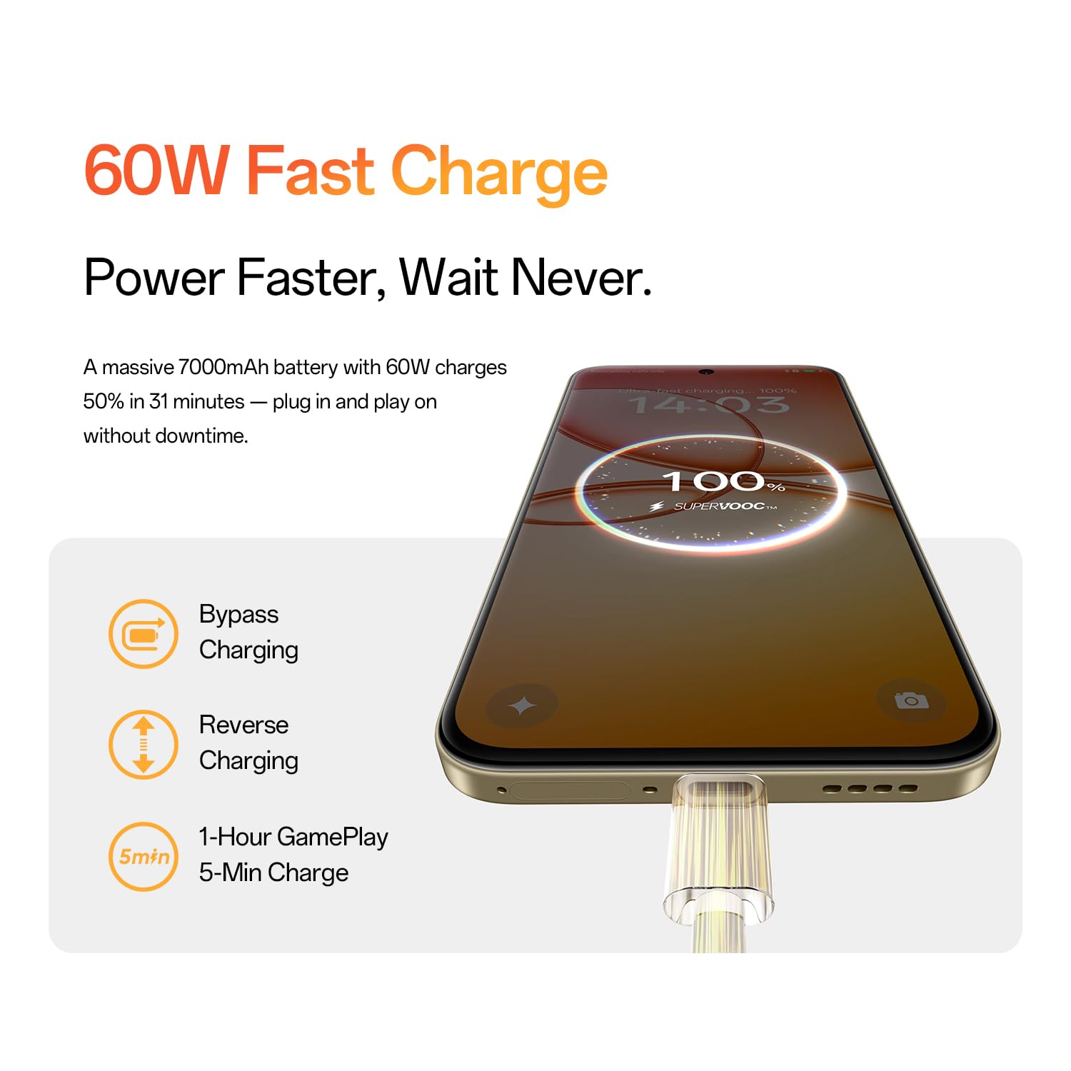 realme 15T 5G smartphone connected to a 60W fast charger, showing charging progress and features like bypass charging and reverse charging.