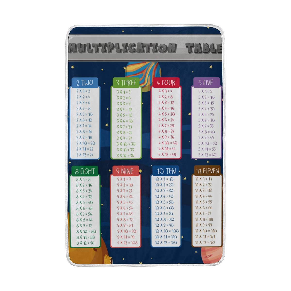 Amazon Com Lucase Lemon Alex Multiplication Table Space