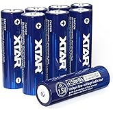 XTAR New 8-Pack 1.5V AA 4150mWh Rechargeable Li-ion Batteries with Low-Voltage Indicator (8-Pack 1.5V AA 4150mWh)