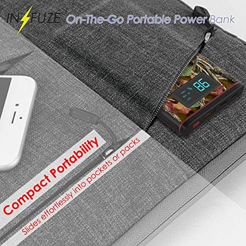 INFUZE-Slim-Pocket-Sized-12000mAh-Portable-Charger-Dual-USB-Output-Ports-USB-A-USB-C-18W-Quick-Charge-30-Fast-Charging-Power-Bank-Compatible-with-Coolpad-Legacy-2019-Deer-Hunter-Camo