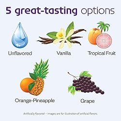 Nutricia Neocate Splash - Ready-to-Feed