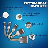Maxim Cutting Edge 6pc 2 Inch Paint Brush Set Synthetic Bristle Beavertail view 3