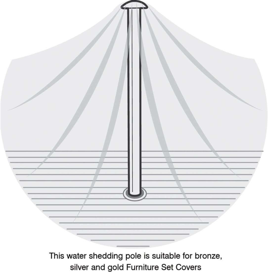 Garland Centre Water Shedding Pole, White - Image 5