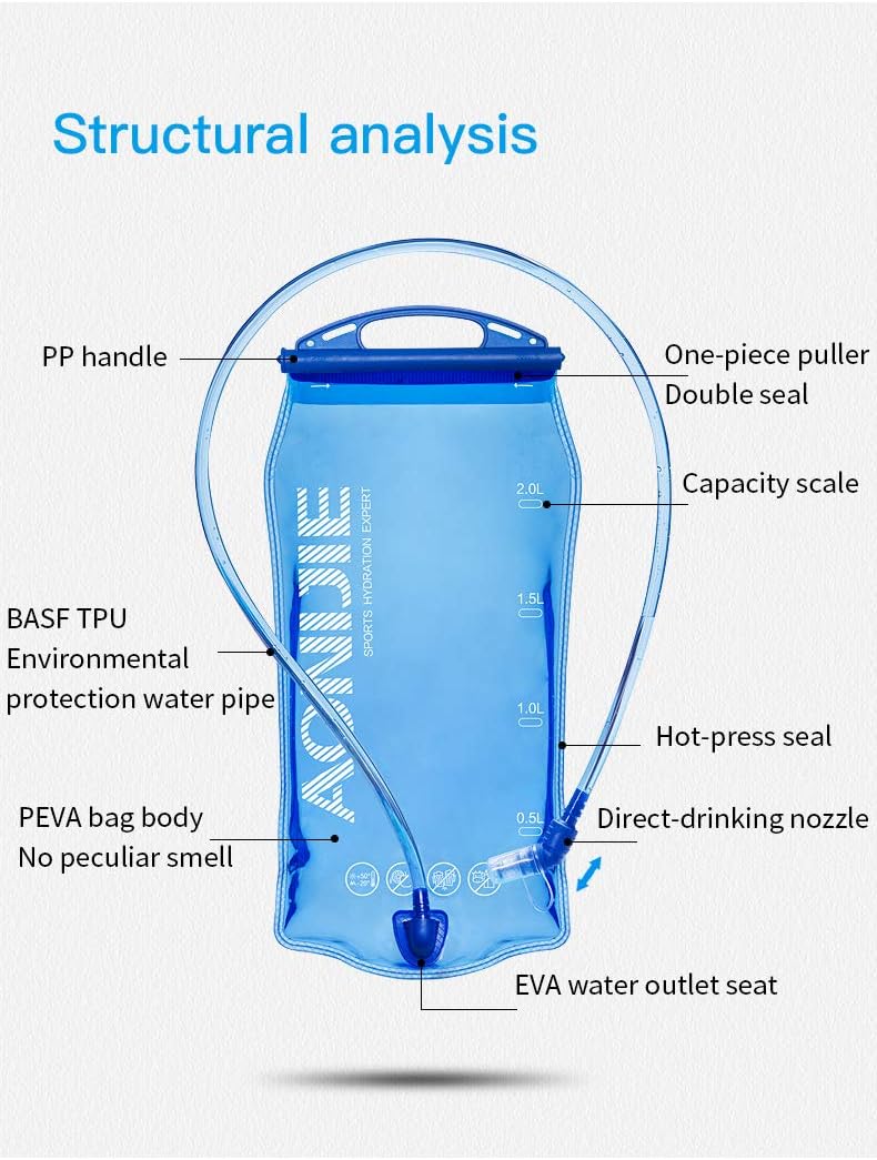 AONIJIE Leakproof Water Reservoirs for Backpacks/Running Vest Pack - 1L / 2L / 3L Hydration Bladder (2 Liter) : Sports & Outdoors