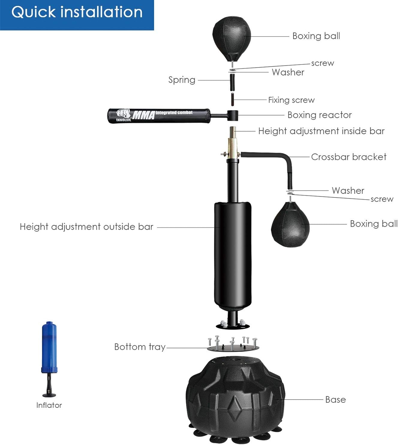 INNOLIFE MMA Boxing Speed Trainer Punching Spinning Bar with Dual Punch Head : Sports & Outdoors