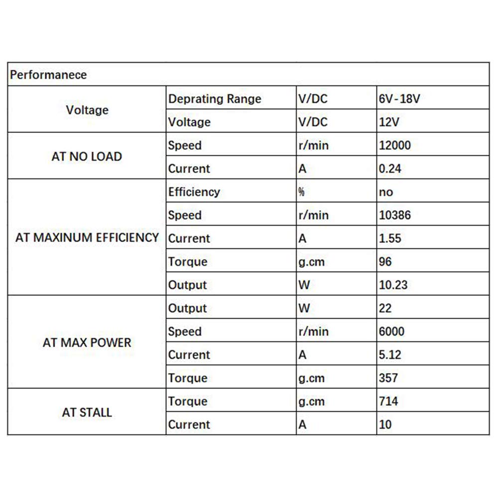 AUTOTOOLHOME 6-12V Mini DC Motor High Torque Gear for Traxxas R/C and Power Wheels PCB DIY Electric Drill: Industrial & Scientific