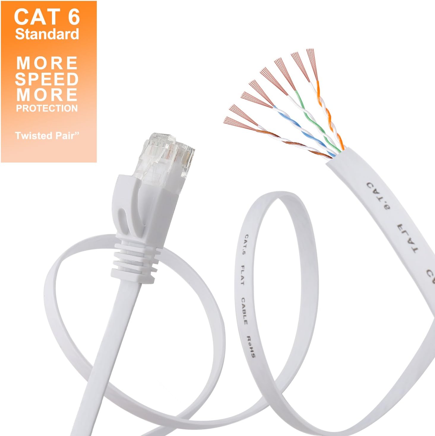 Cat 6 Ethernet Cable 50 ft White - Flat Internet Network Lan patch cords – Solid Cat6 High Speed Computer wire With clips& Snagless Rj45 Connectors for Router, modem – faster than Cat5e/Cat5 - 50 feet: Computers & Accessories