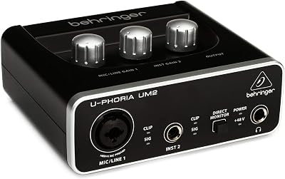 Behringer USB Audio Interface UM2 BPSCA DP33377 Dual 1/4 Inch Jacks 2m Cable