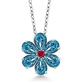 Gem Stone King 925 Silver and 10K Yellow Gold London Blue Topaz and Red Created Ruby Pear Shape Flower Pendant Necklace For Women (2.46 Cttw, Gemstone Birthstone, with 18 Inch Chain)