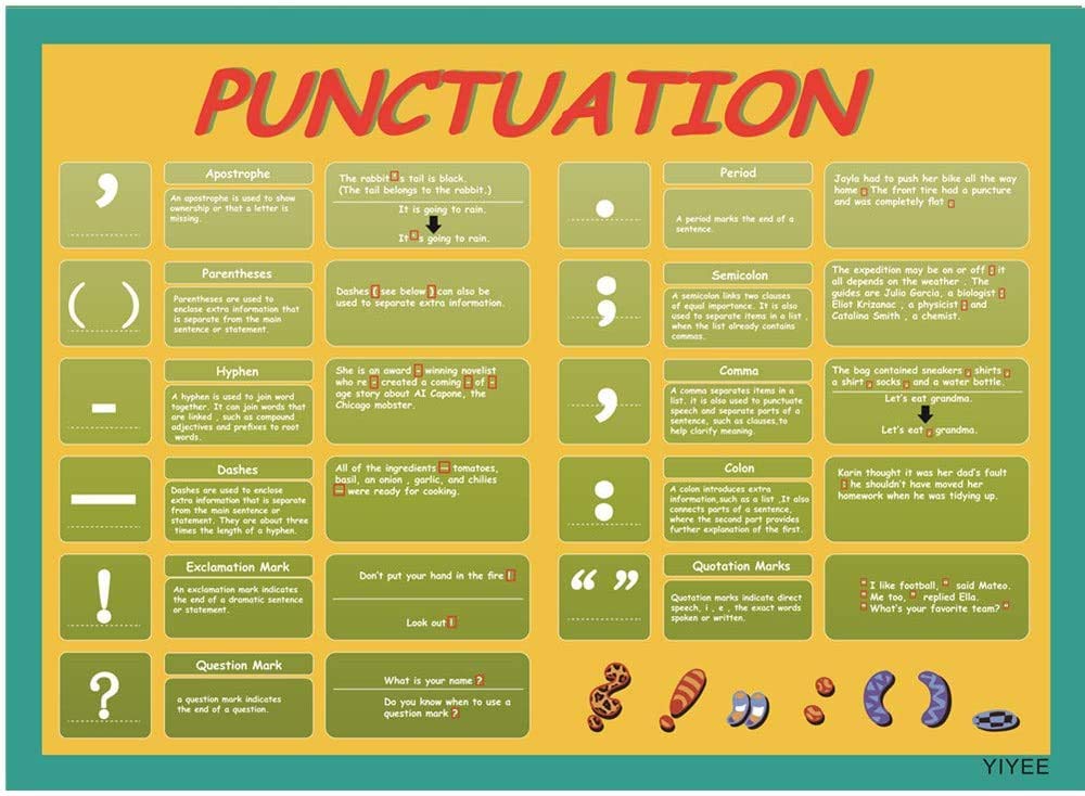 Punctuation Grammar Posters | Punctuation Learning Chart | Punctuation Marks Poster | Classroom Wall Decor for Kindergarten, Elementary, Middle School, High School(15.7x23.6”)