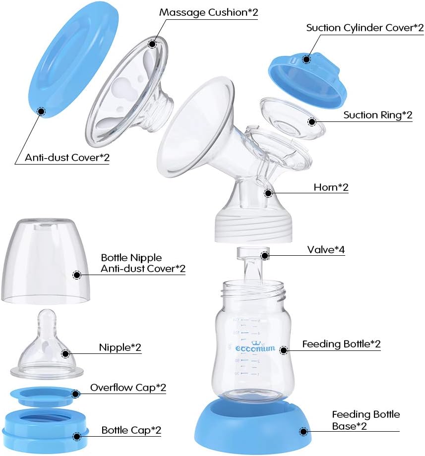 Bebe Puericulture Tire Laits Loclic Com Avec 10 Sacs Destockage De Lait Ecranlcd Tactile Portable Sans Bpa Eccomum Tire Lait Electrique Double 4 Modes 9 Niveaux Fonction De Massage Fonction De Memoire