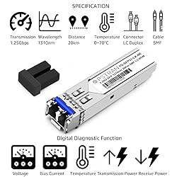 OPSTRAN 1000BASE-LX/LH SFP Transceiver Module for