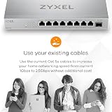 Zyxel 8-Port 2.5G Unmanaged Switch XMG-108 with 1x 10G SFP+ Desktop Wall Mount view 5