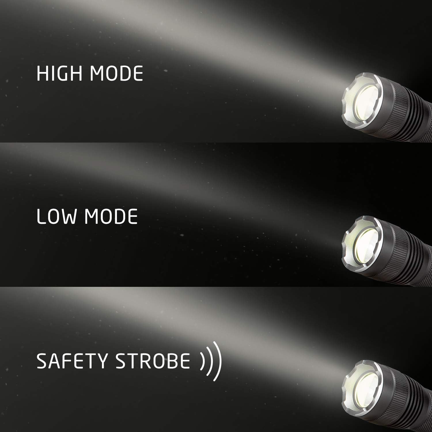 Eveready 4-Pack LED Tactical Flashlights, IPX4 Water Resistant, Rugged and Bright Flash Lights : Sports & Outdoors