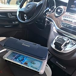 TIHOO Counterfeit Bill Detector with LED UV